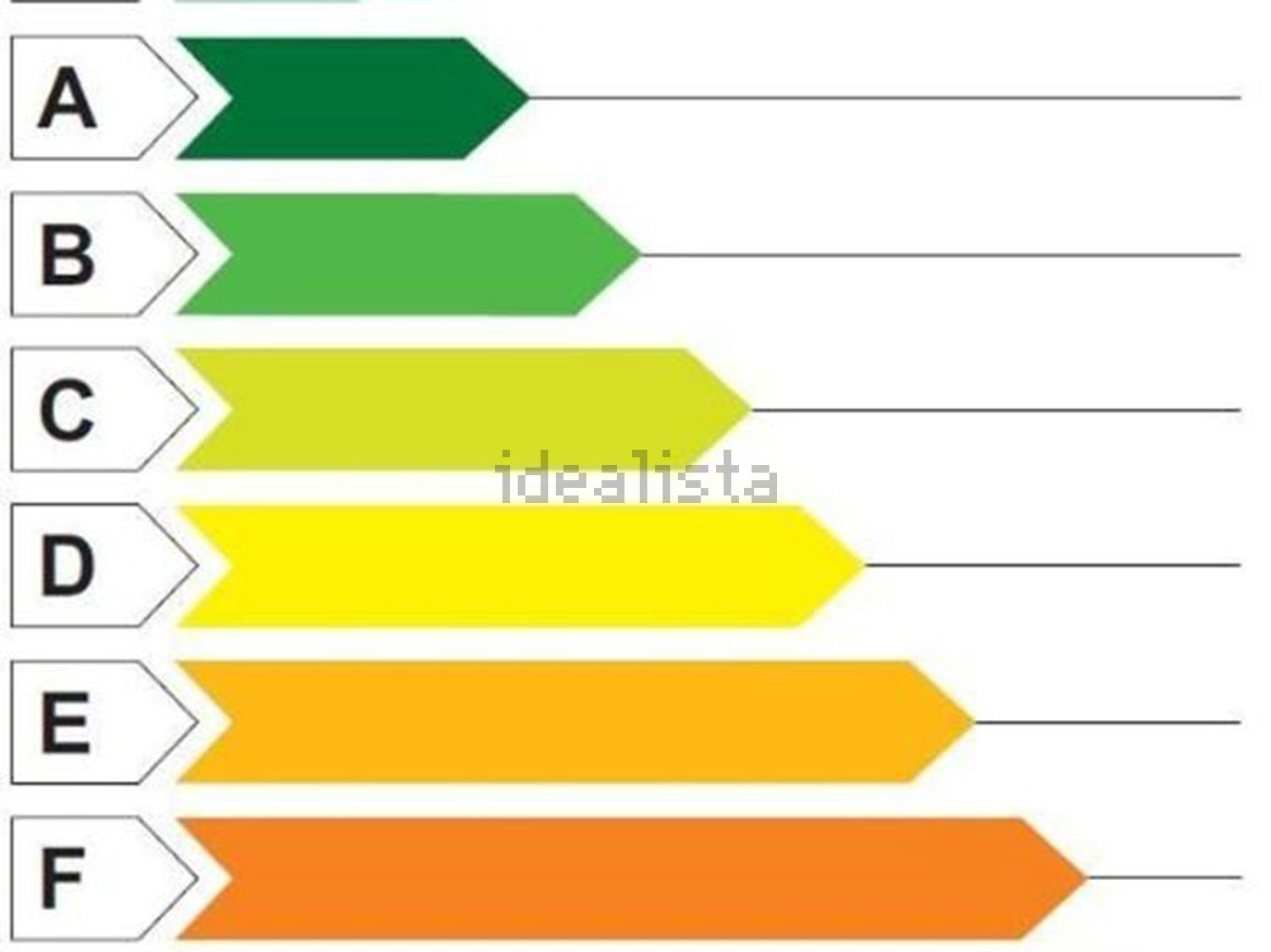 appartamento in vendita a Genazzano