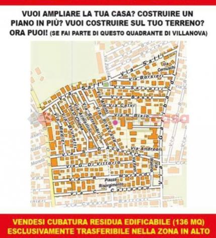 negozio in vendita a Guidonia Montecelio in zona Villanova
