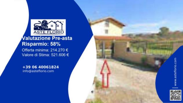 pentavano in vendita a Monterotondo in zona San Martino