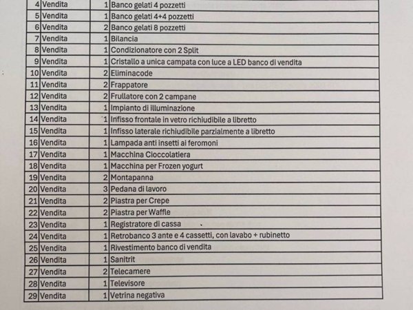 negozio in vendita a Nettuno