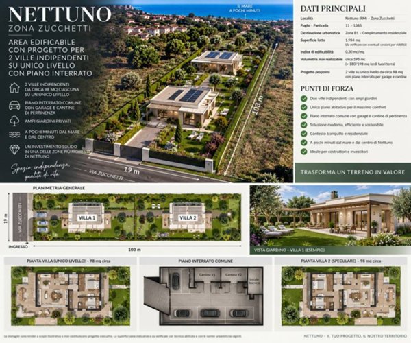 terreno in vendita a Nettuno