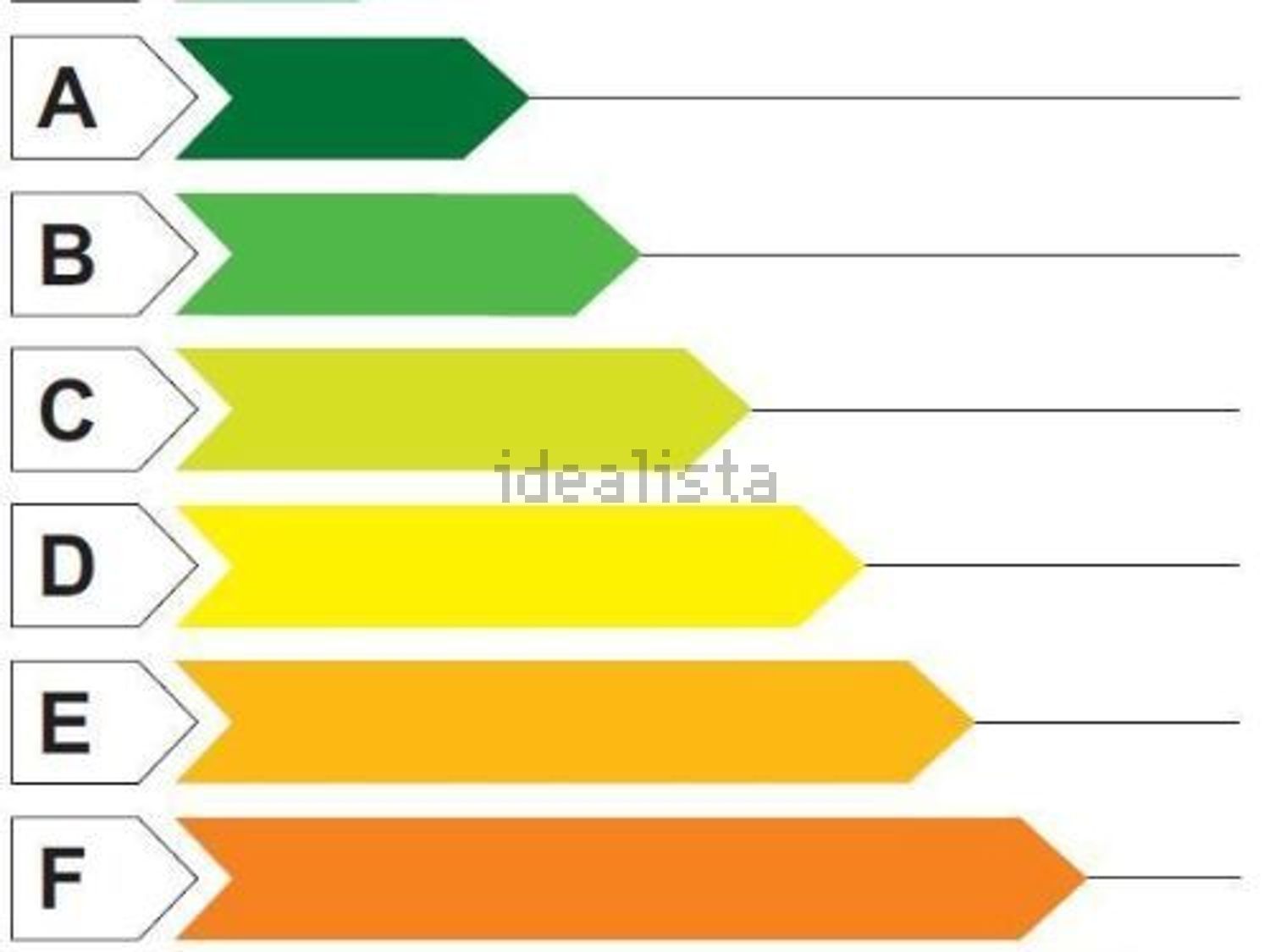 casa indipendente in vendita a Palestrina