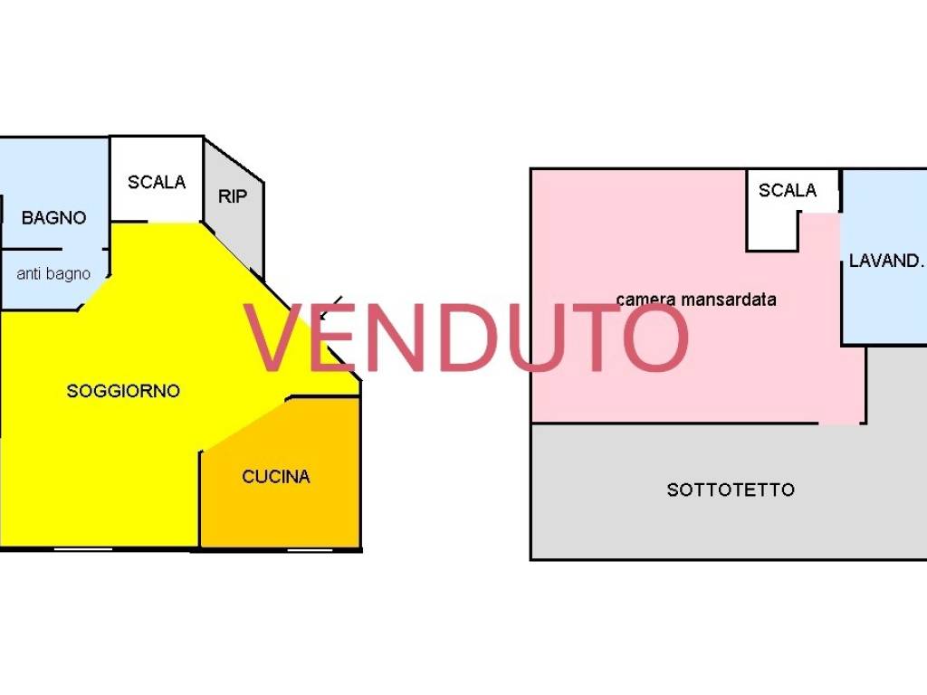 appartamento in vendita a Roma in zona Trionfale