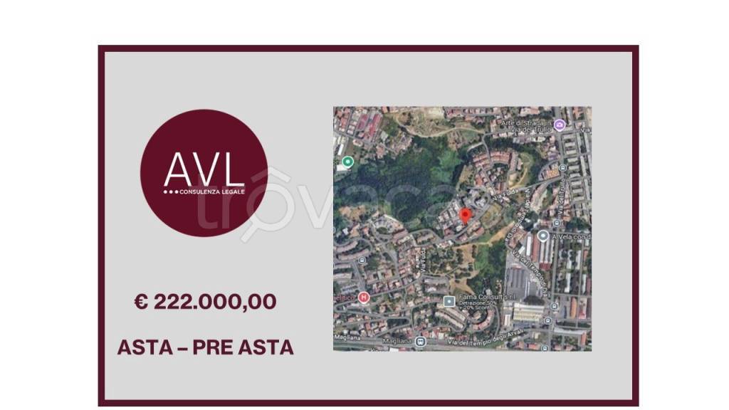 casa indipendente in vendita a Roma in zona Parioli