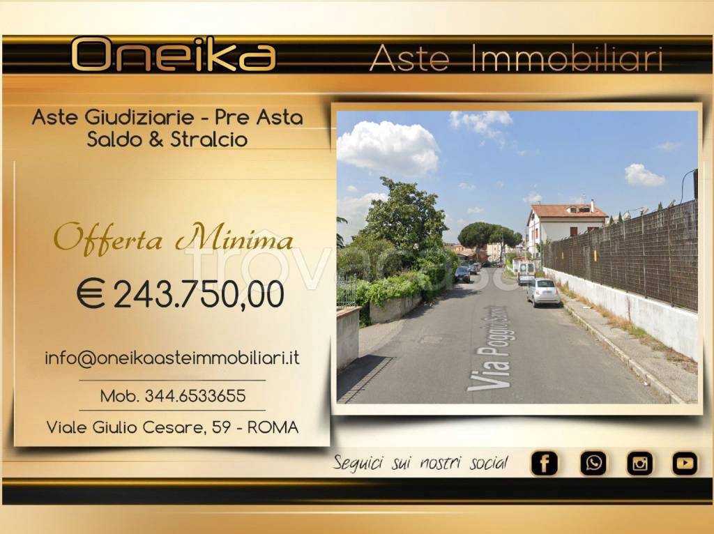 casa indipendente in vendita a Roma in zona Lunghezza