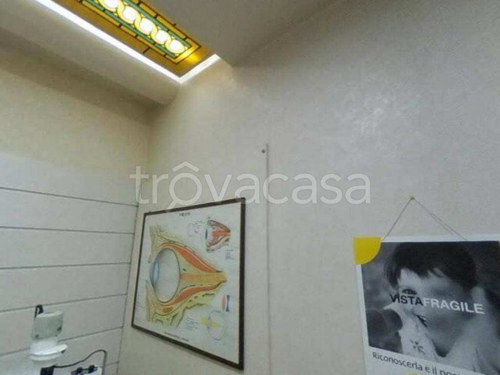 appartamento in vendita a Roma in zona Rione Monti/Campitelli