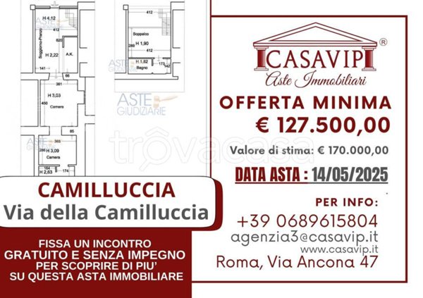 appartamento in vendita a Roma in zona Della Vittoria