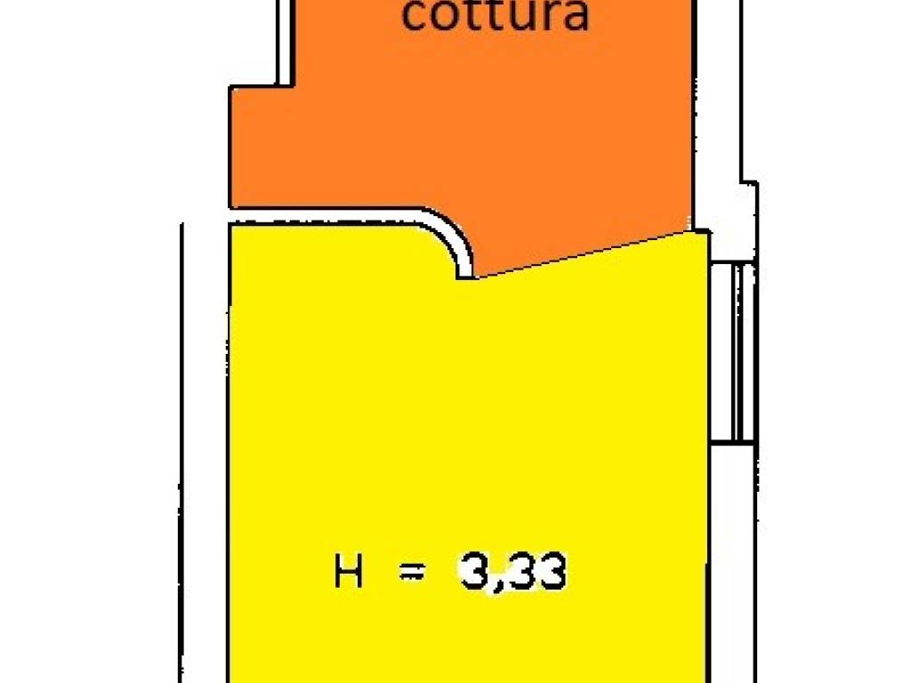 appartamento in vendita a Roma in zona Parione/Sant'Eustachio