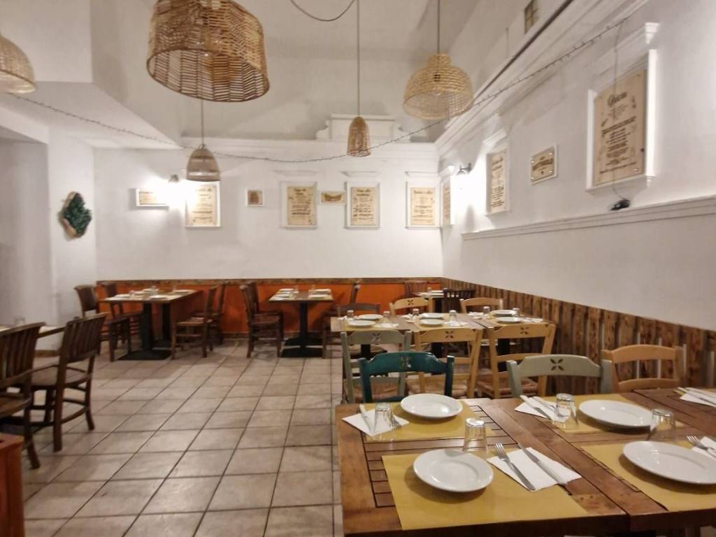 negozio in vendita a Roma in zona Rione Prati