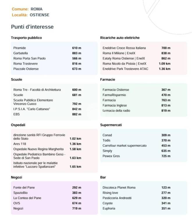 appartamento in vendita a Roma in zona Ostiense