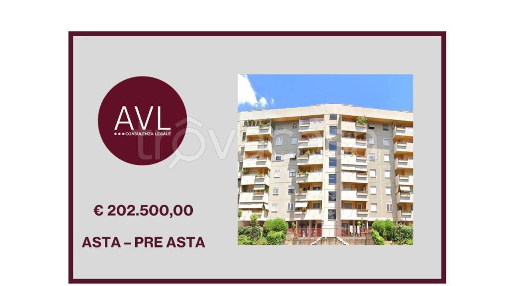 appartamento in vendita a Roma in zona Parioli