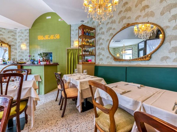 negozio in vendita a Roma in zona Monte Sacro/Talenti