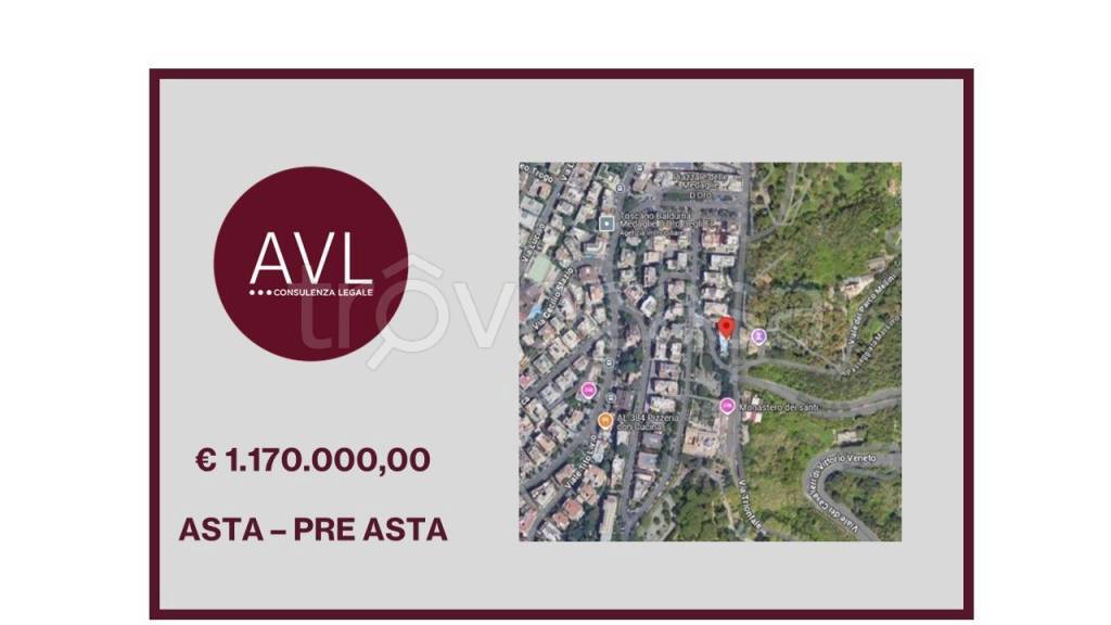 appartamento in vendita a Roma in zona Trionfale