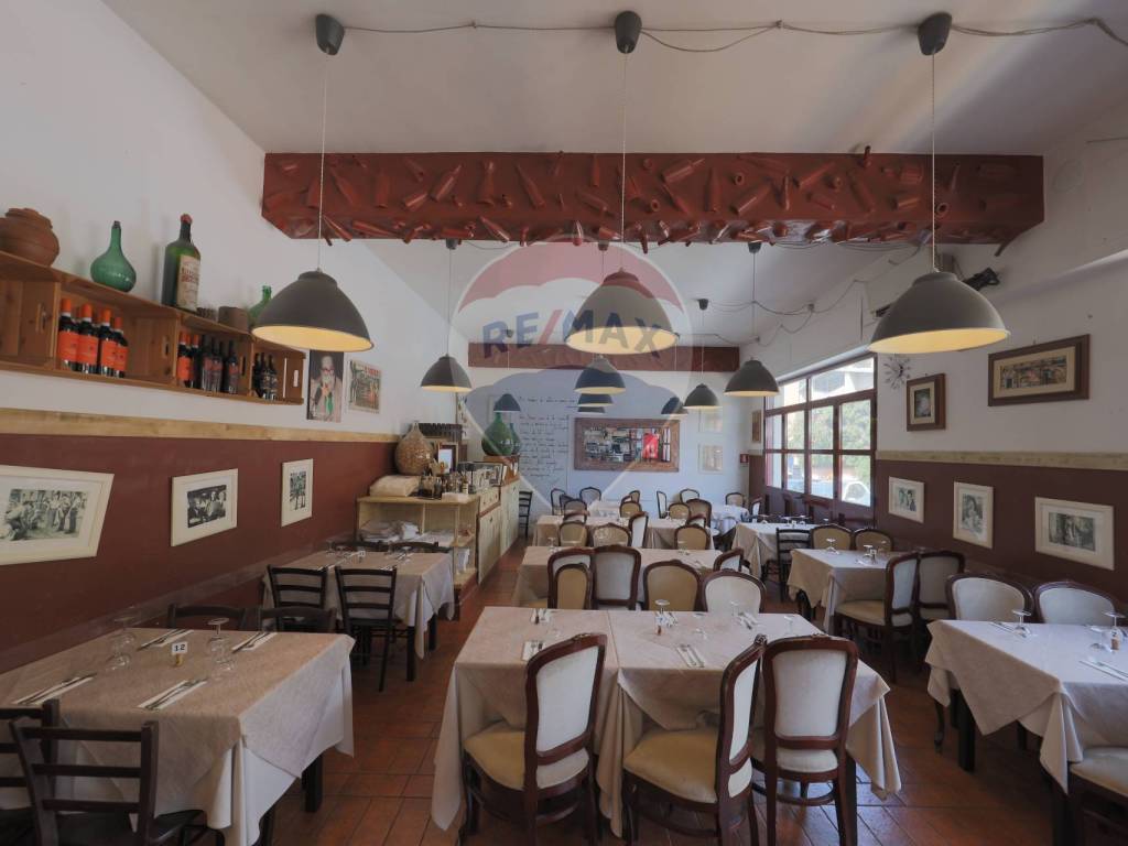 negozio in vendita a Roma in zona Ostiense