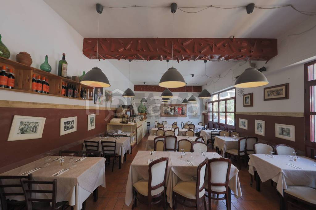 negozio in vendita a Roma in zona Ostiense