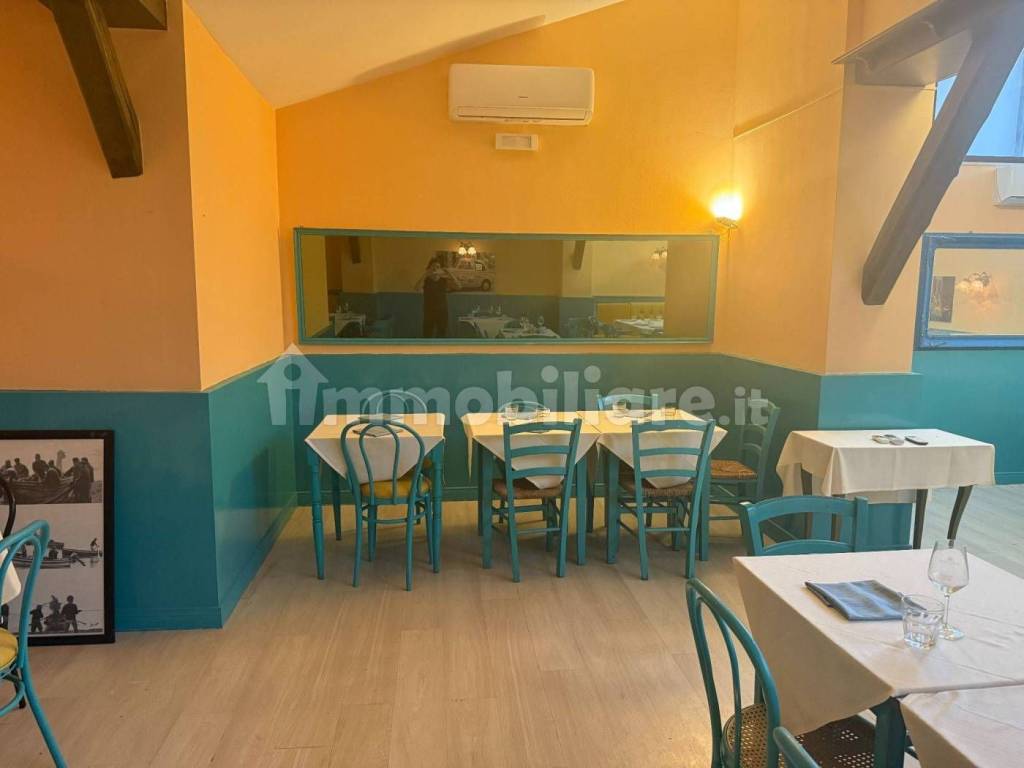 negozio in vendita a Roma in zona Trastevere