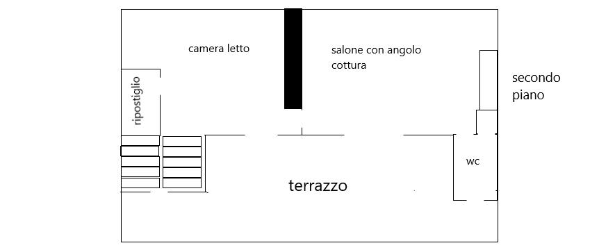 appartamento in vendita a Roma in zona Prima Porta