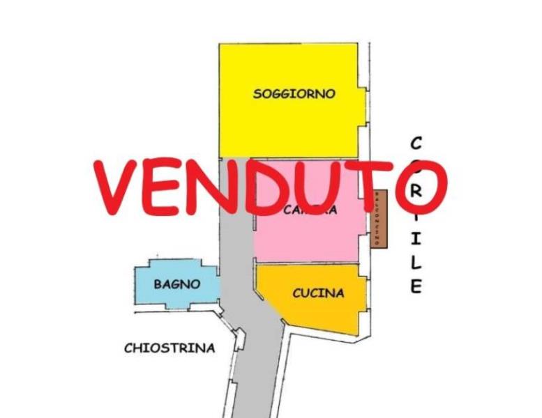 appartamento in vendita a Roma in zona Rione Monti/Campitelli