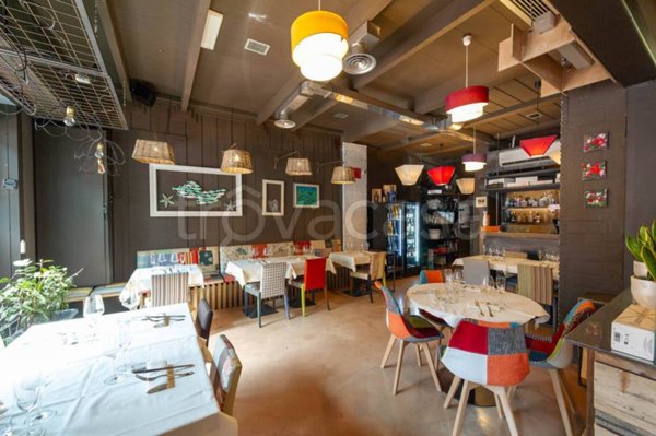 negozio in vendita a Roma in zona Monte Sacro/Talenti