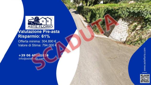 pentavano in vendita a Roma in zona Case Rosse