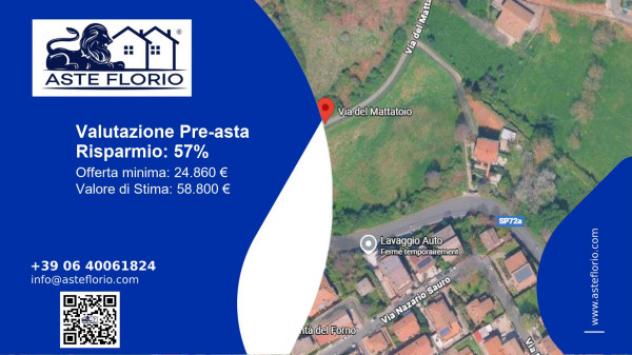 appartamento in vendita a Roma in zona Centro Storico