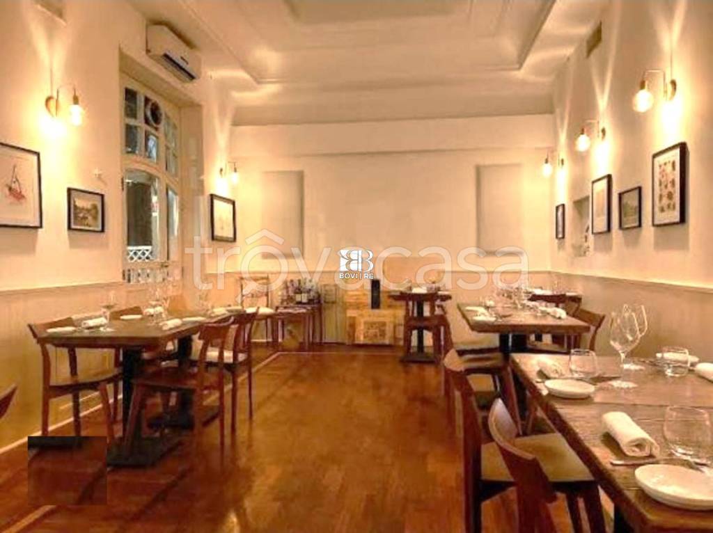 negozio in vendita a Roma in zona Testaccio