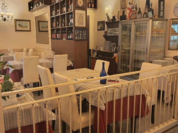 negozio in vendita a Roma in zona Centro Storico