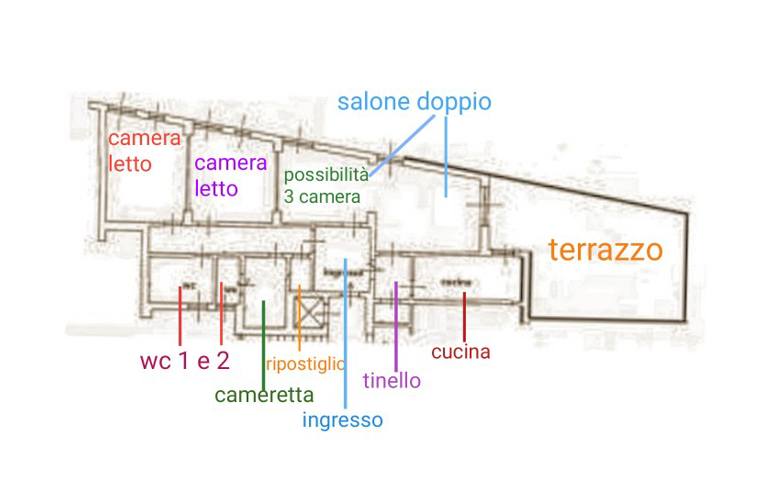 appartamento in vendita a Roma in zona Portuense