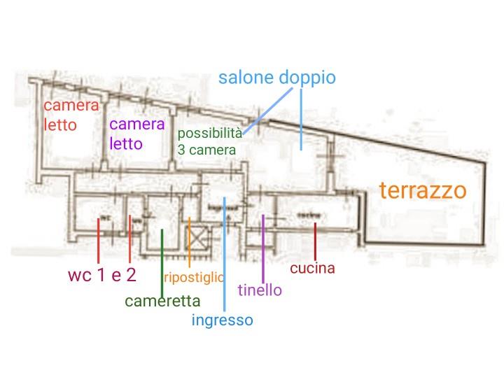 appartamento in vendita a Roma in zona Portuense