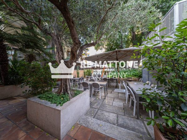 negozio in vendita a Roma