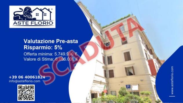 negozio in vendita a Roma in zona Trevi-Colonna