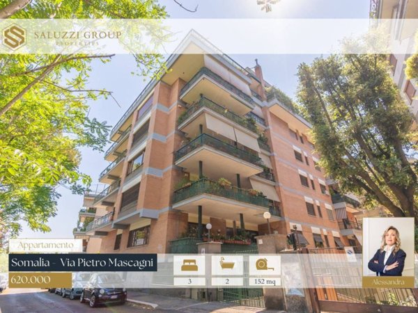 appartamento in vendita a Roma in zona Salario