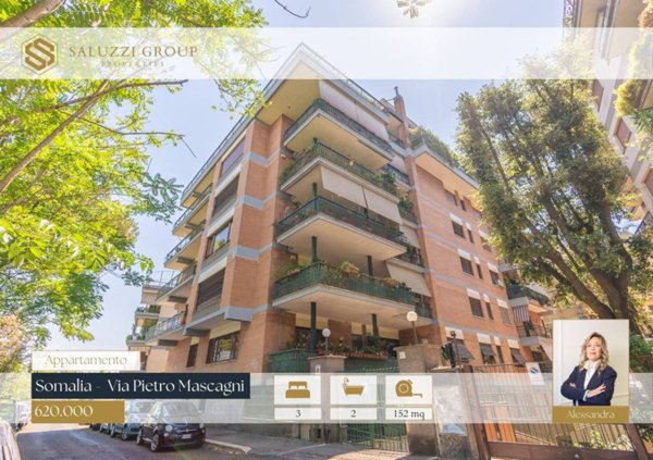 appartamento in vendita a Roma in zona Trieste