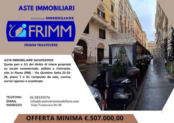 negozio in vendita a Roma in zona Ludovisi/Sallustiano