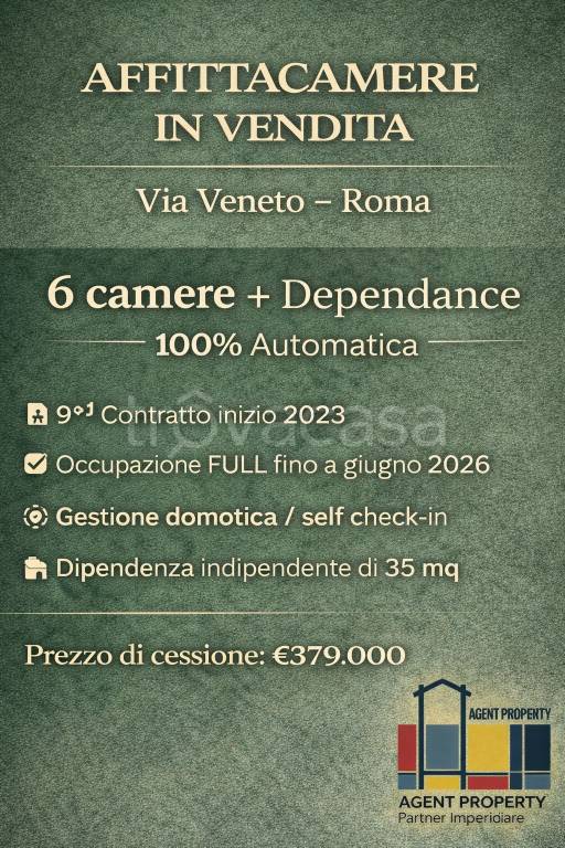 negozio in vendita a Roma in zona Celio