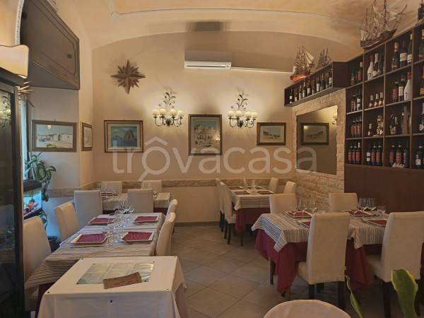 negozio in vendita a Roma in zona Ludovisi/Sallustiano