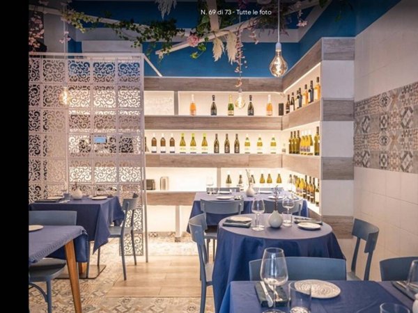 negozio in vendita a Roma in zona Rione Prati