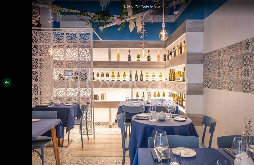 negozio in vendita a Roma in zona Rione Prati