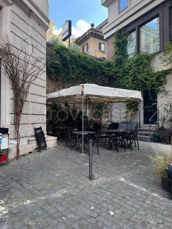 negozio in vendita a Roma in zona Rione Monti/Campitelli