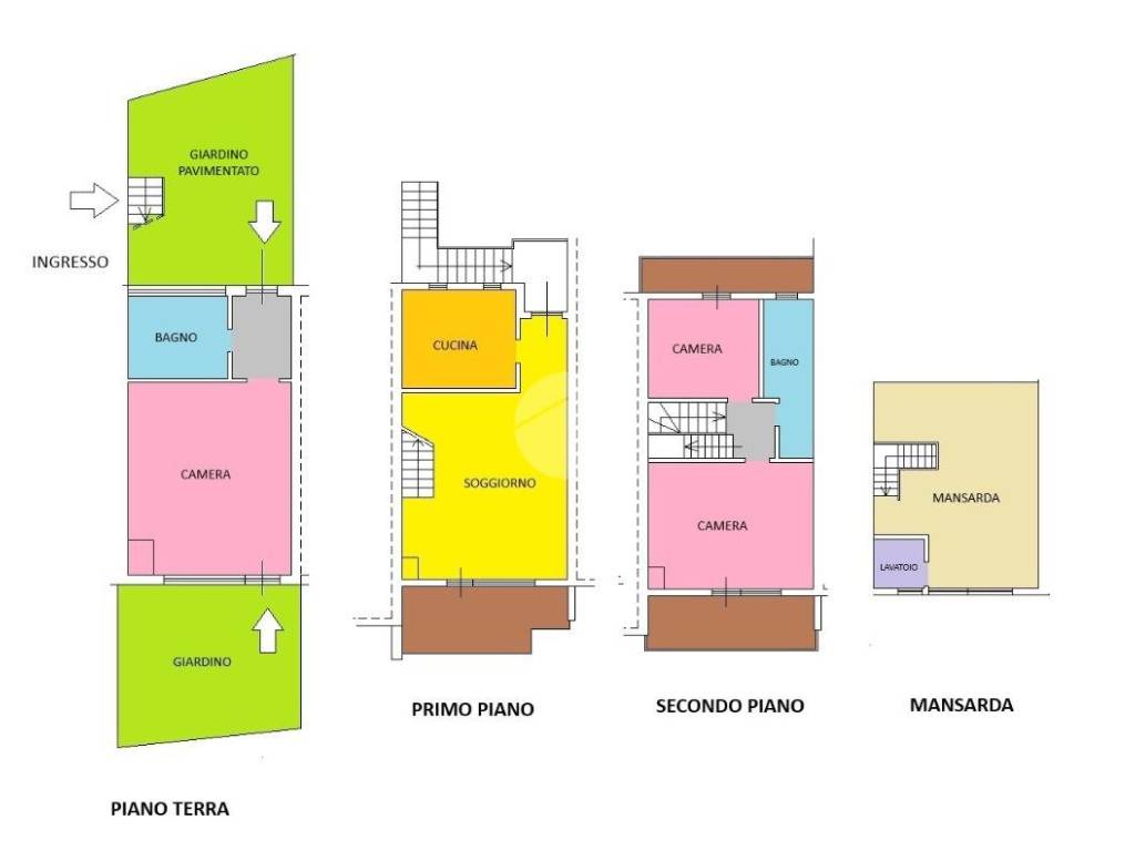 casa indipendente in vendita a Roma in zona Portuense
