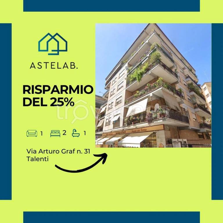 appartamento in vendita a Roma in zona Monte Sacro/Talenti