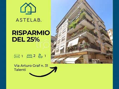 appartamento in vendita a Roma in zona Monte Sacro/Talenti