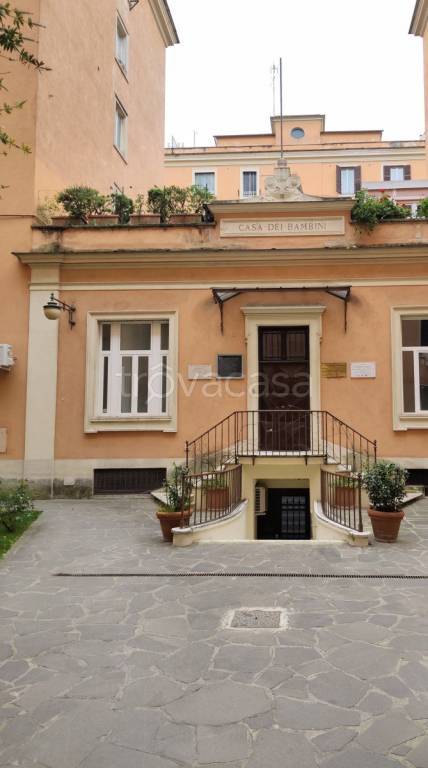 appartamento in vendita a Roma in zona Testaccio