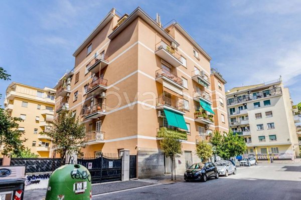 negozio in vendita a Roma in zona Monte Sacro/Talenti