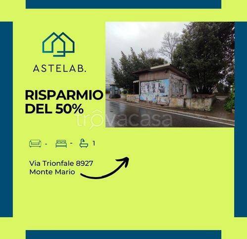 negozio in vendita a Roma in zona Trionfale