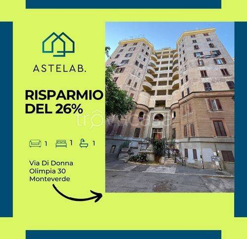 appartamento in vendita a Roma in zona Gianicolense