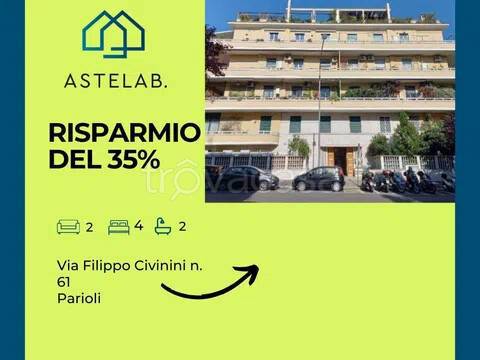 appartamento in vendita a Roma in zona Pinciano