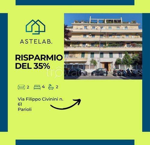 appartamento in vendita a Roma in zona Pinciano