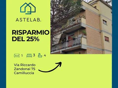 appartamento in vendita a Roma in zona Della Vittoria