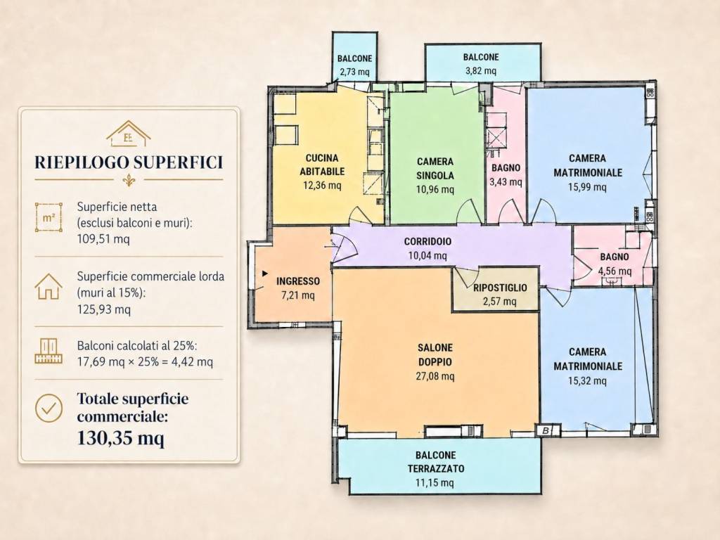 appartamento in vendita a Roma in zona Monte Sacro/Talenti